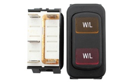 Indicator,W-L,Red/Amber